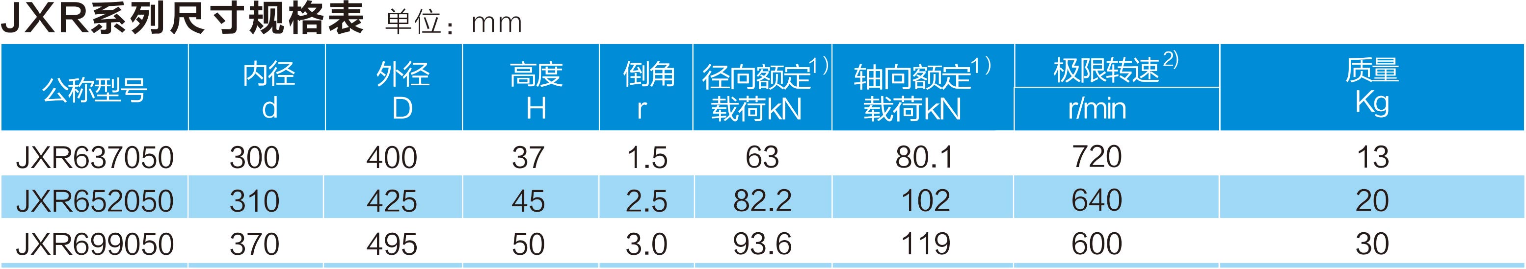 JXR尺寸.jpg JXR尺寸.jpg