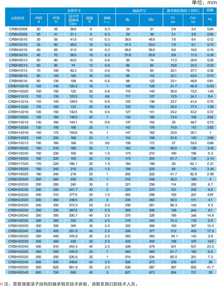 尺寸.jpg 尺寸.jpg